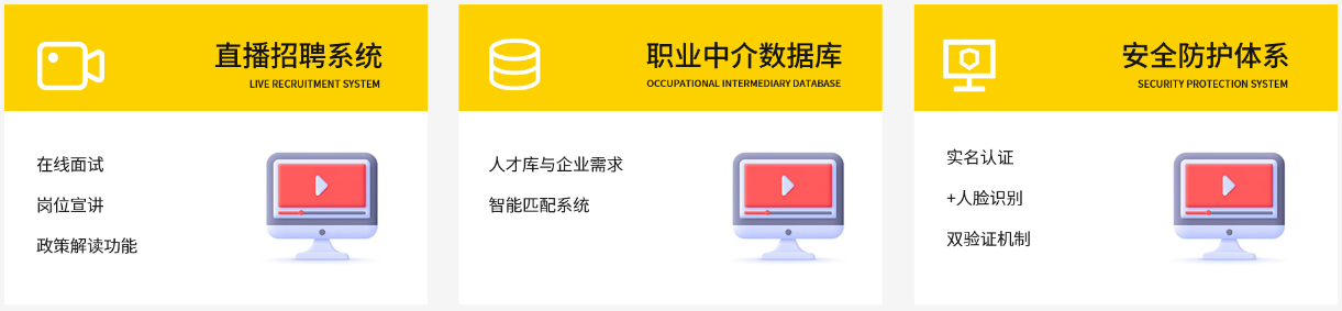 持证上岗-考取健身教练资格证，求职做私教敲门砖
